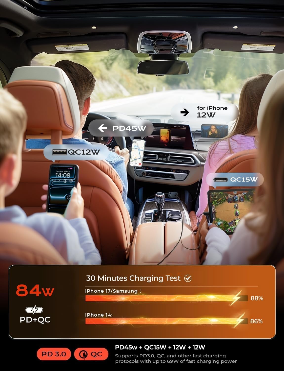 LISEN 84W Retractable Car Charger