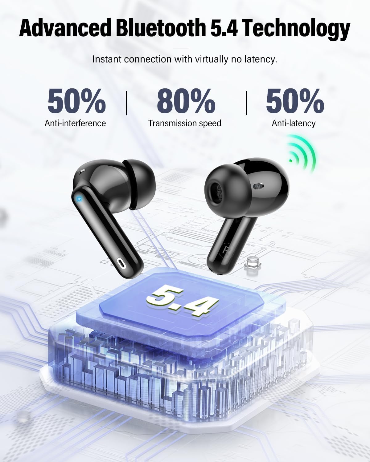 Bluetooth 5.4 Wireless Earbuds
