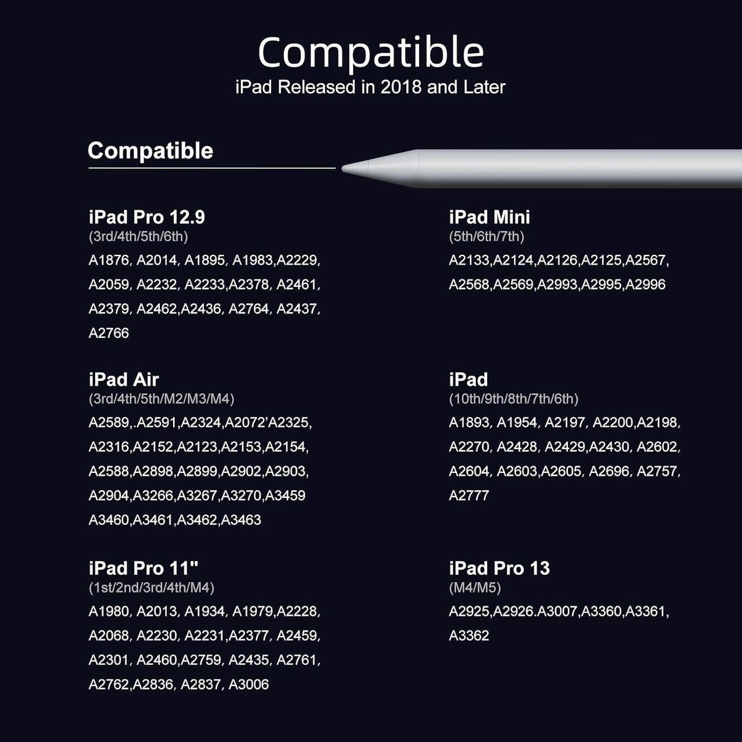 Jamjake Stylus Pen for iPad