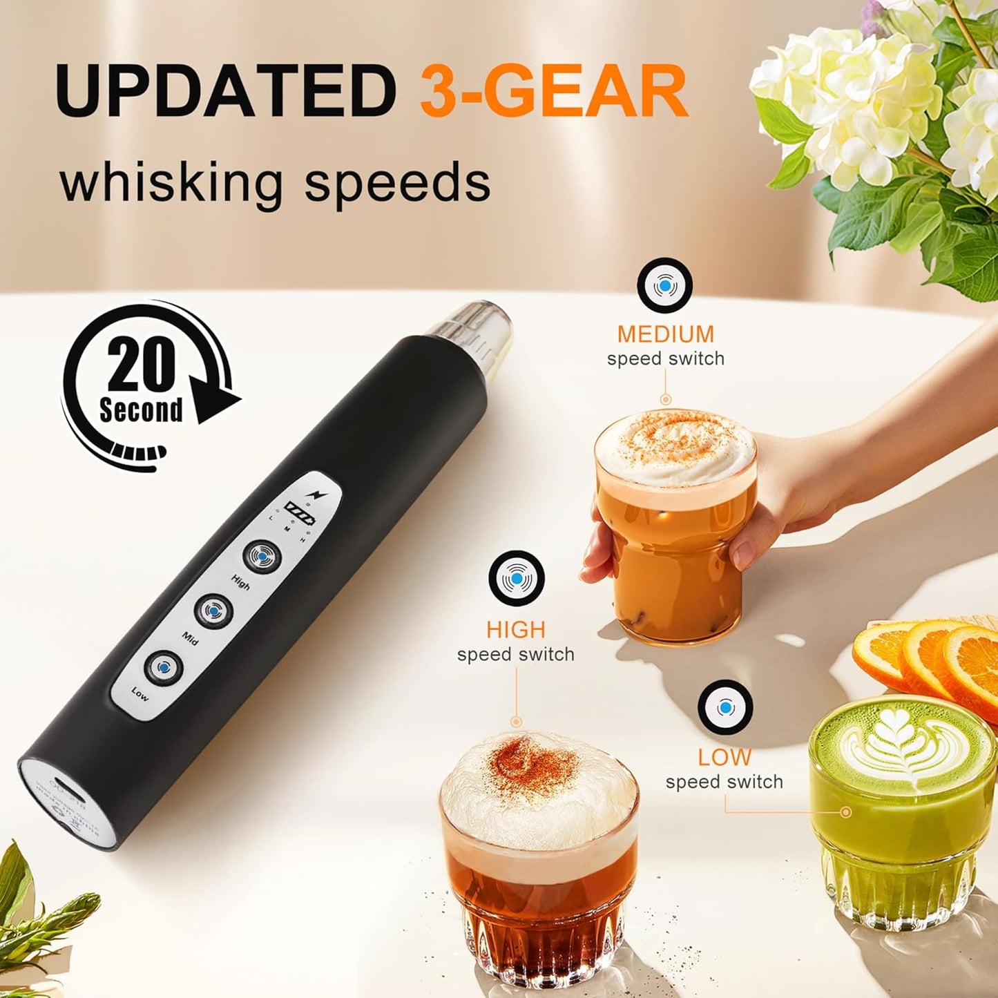 USWYKO Rechargeable Milk Frother Wand